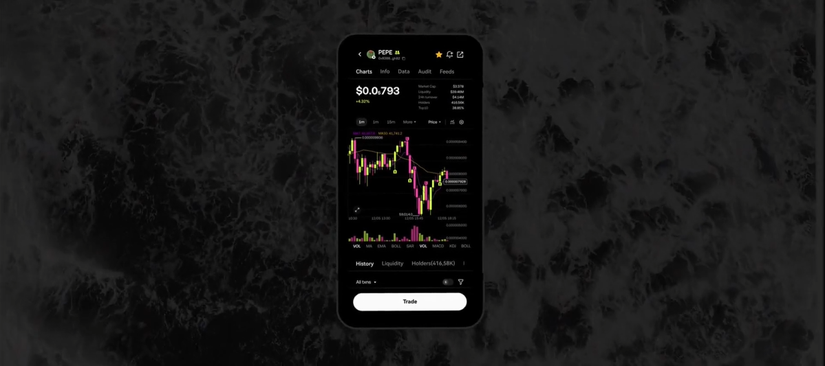 ok易怎么注册 · 欧易注册教程APP界面展示